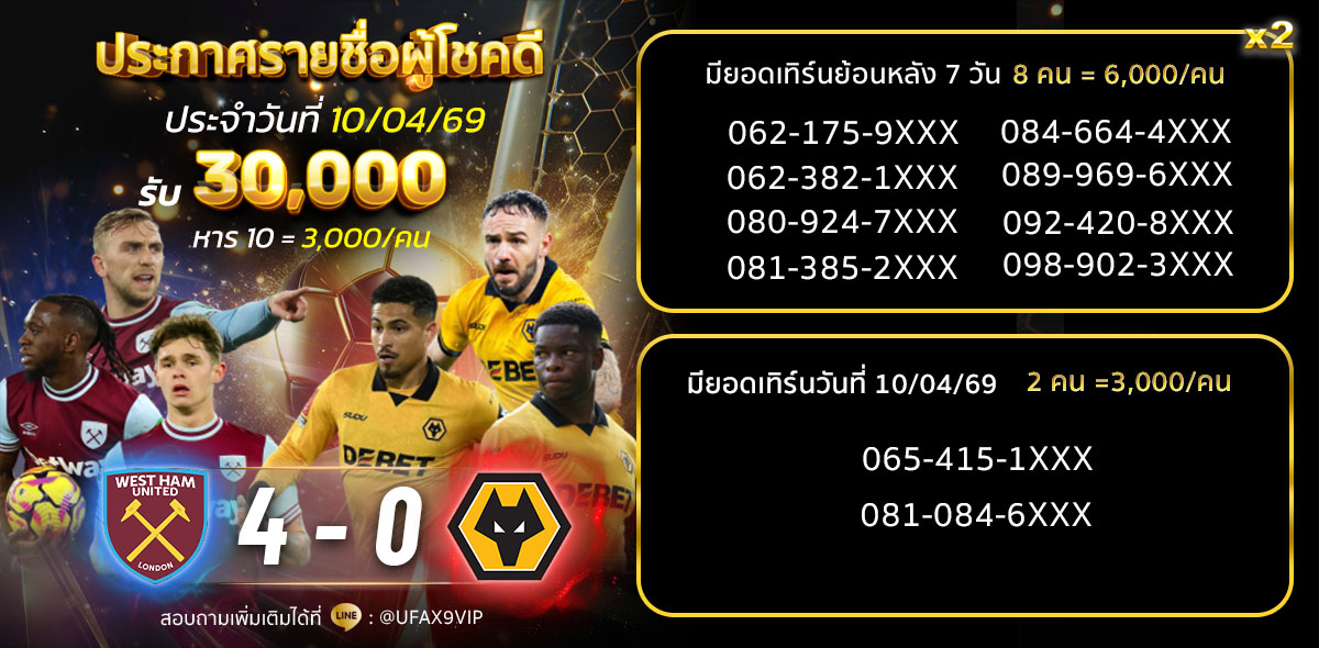 ประกาศรายชื่อทายผลบอล