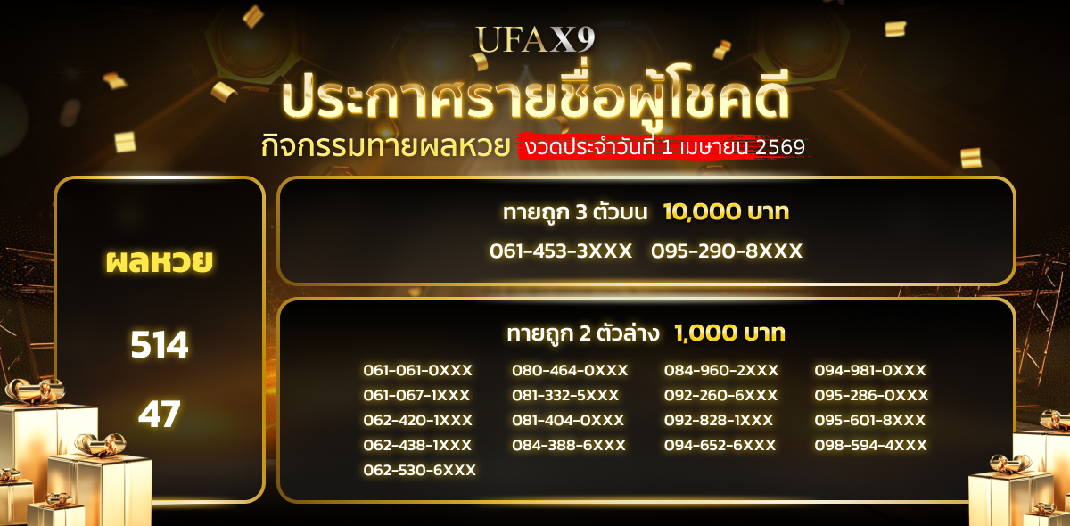 ประกาศรายชื่อกิจกรรมทายหวย