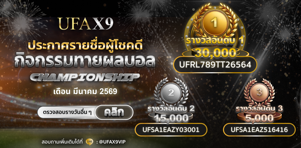 ประกาศผู้โชคดี Championship